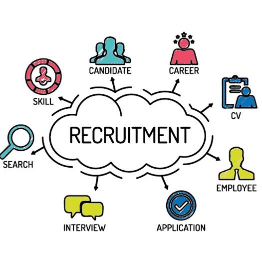 Workforce Recruitment Services Hyderabad